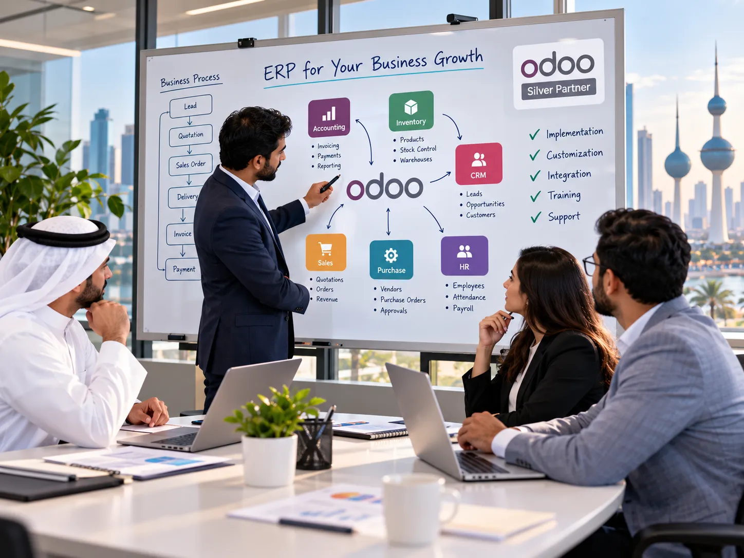 CentrixPlus consultants planning an Odoo ERP and automation project for a Kuwait client
