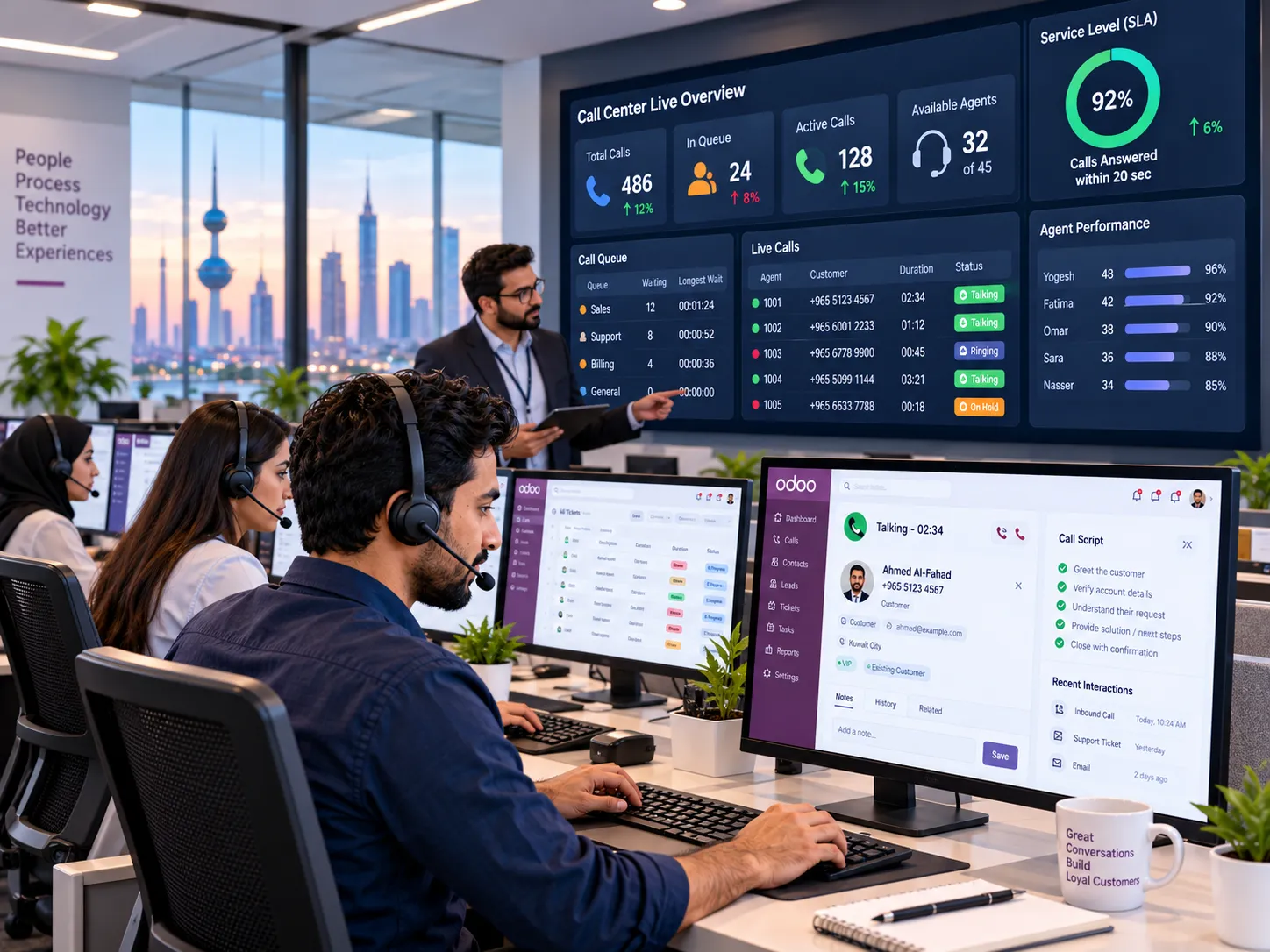 Call center agents working with a dialer and monitoring dashboard in Kuwait